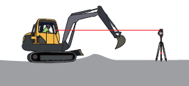 Agatec EZDigPro works with any type of excavator